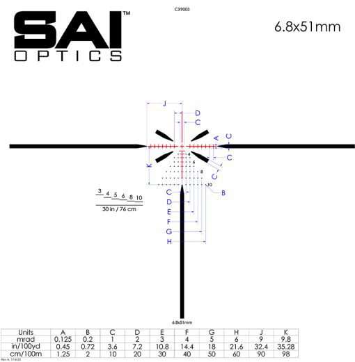 SAI Optics™ Model SAI 6™
