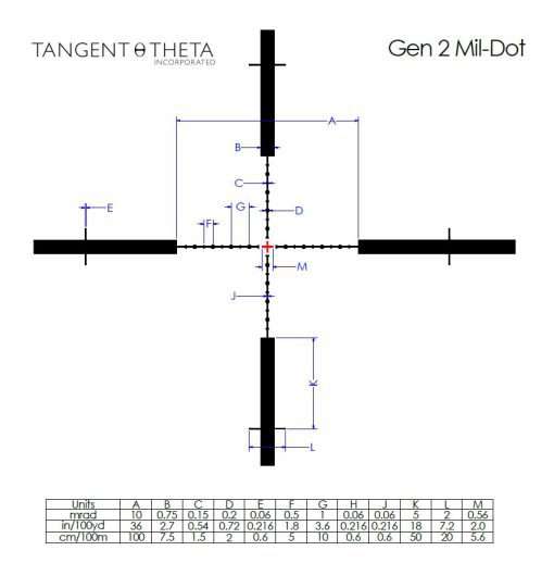 Tangent Theta TT315P