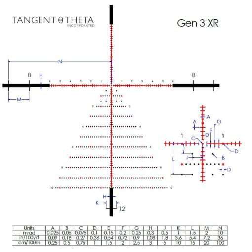 Tangent Theta TT315P