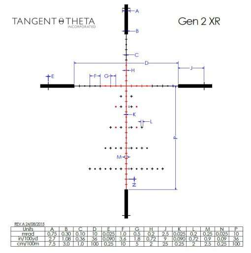 Tangent Theta TT525P