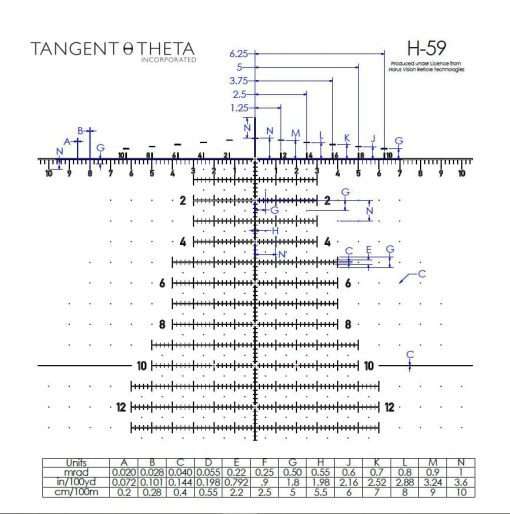 Tangent Theta TT525P