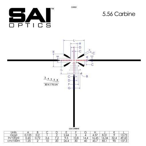SAI Optics™ Model SAI 6™