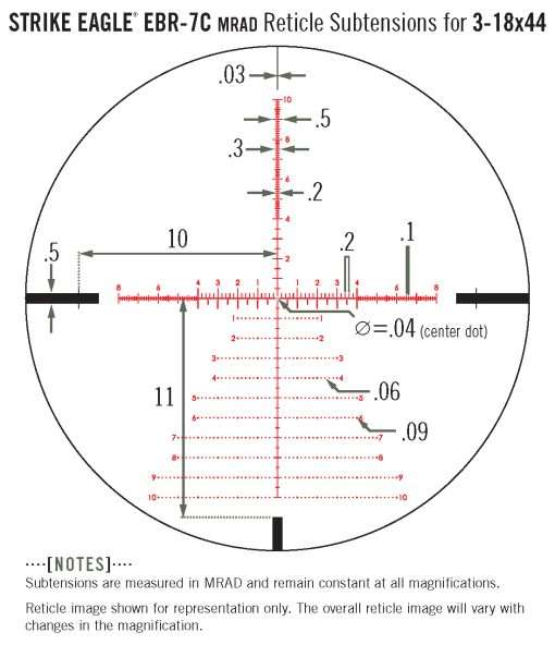 Vortex Optics Strike Eagle – SE-31802 FFP EBR-7C MRAD 3-18х44