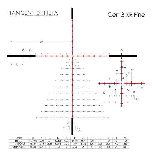 Tangent Theta TT735P
