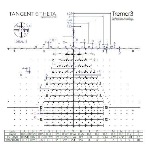 Tangent Theta TT735P