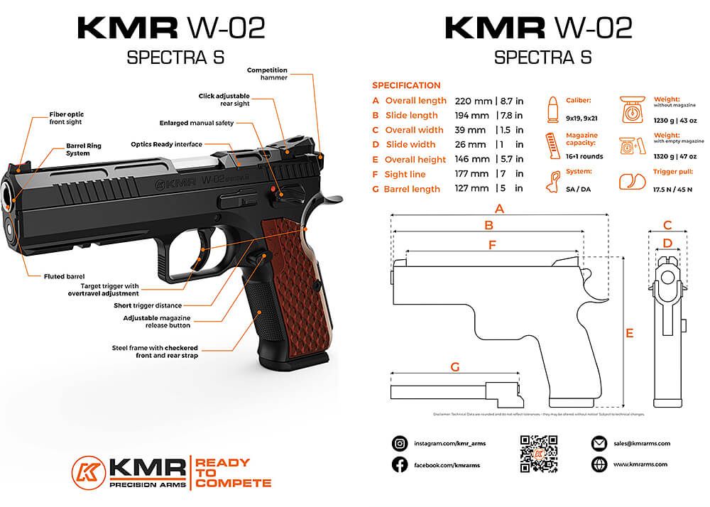 0A_34_101197_Semi Automatic Pistol KMR W-02 Spectra S cal. 9х19 (2)